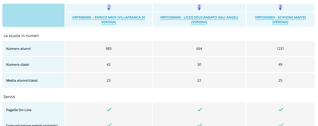 Schermata 2016-11-02 alle 19.42.10.png