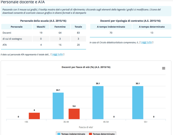 Schermata 2016-11-02 alle 19.46.07.png
