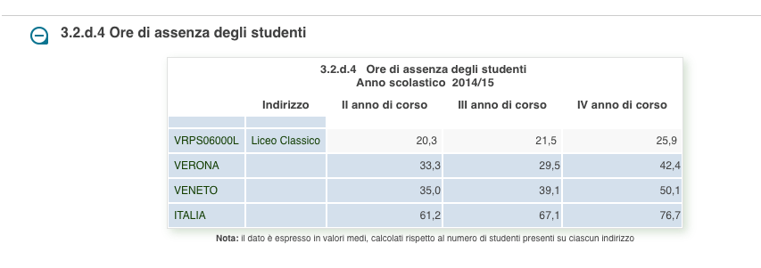 Schermata 2016-11-02 alle 19.53.02.png