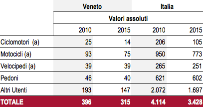 Schermata 2017-01-02 alle 11.05.20.png