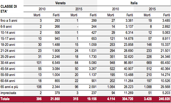 Schermata 2017-01-02 alle 11.10.24.png
