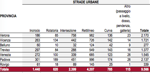Schermata 2017-01-02 alle 11.13.57.png