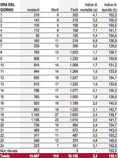 Schermata 2017-01-02 alle 11.23.06.png