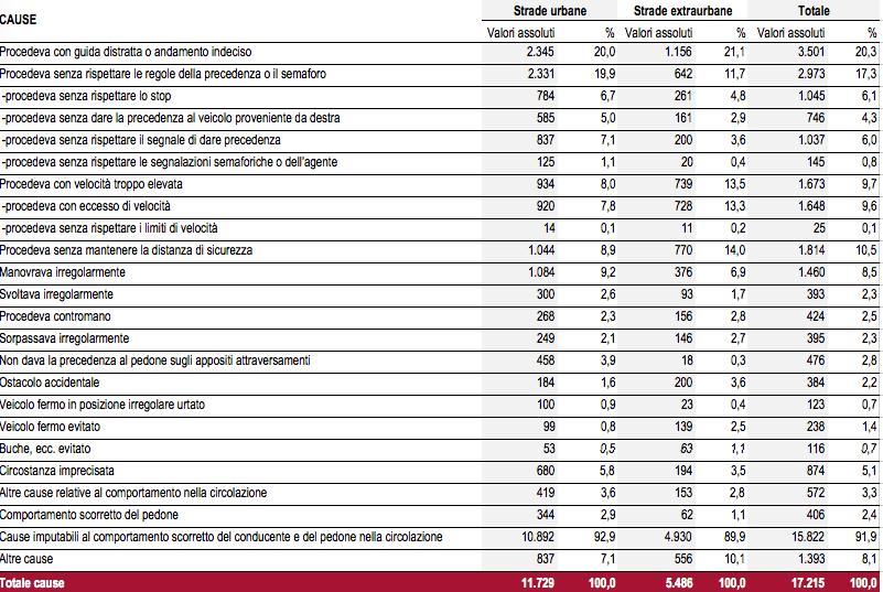 Schermata 2017-01-02 alle 11.25.34.png