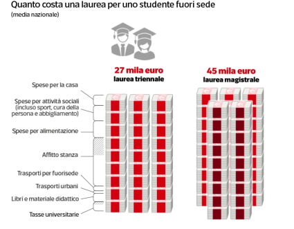 Schermata 2018-03-21 alle 16.09.54.png